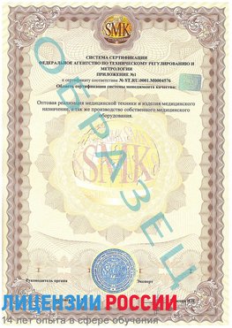 Образец сертификата соответствия (приложение) Семенов Сертификат ISO 13485